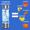 Hydro Go Hydrogen Water Generator Bold&Bright Hydrogen Water Bottle Bold&Bright